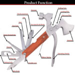 outdoor tools multi-purpose pliers - Image 4