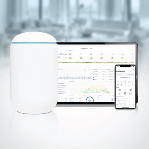 Wireless Router Dual Band Gigabit AC Controller