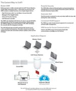 Wireless Router Dual Band Gigabit AC Controller - Image 8