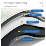 Kitchen Set Absorbent Floor Mat Diatom Mud Wear-resistant Foot Pad Cartoon Non-slip Oil-absorbing Mat Stain-resistant Carpet Anti-Oil, Anti-Slip, Dirty, Easy To Take Care Of Carpet - Image 2